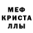 Alpha-PVP Соль TheMasterCaster